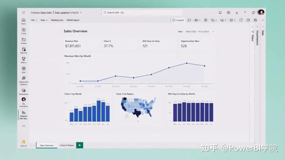 Power BI CoPilot 来了，游戏结束 - 知乎