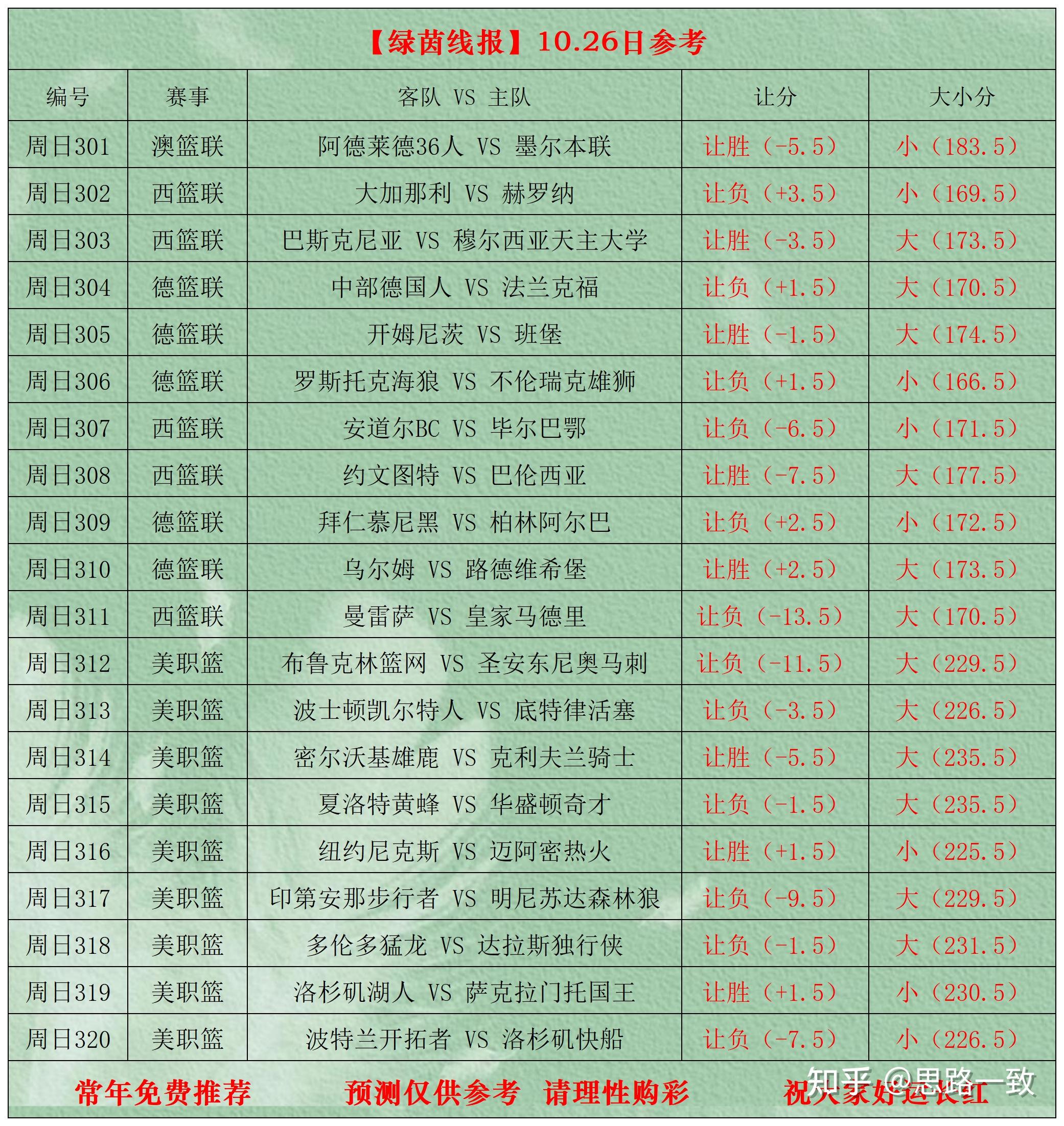 竞彩足球比赛赛果查询半全场_(竞彩足球赛果比分)