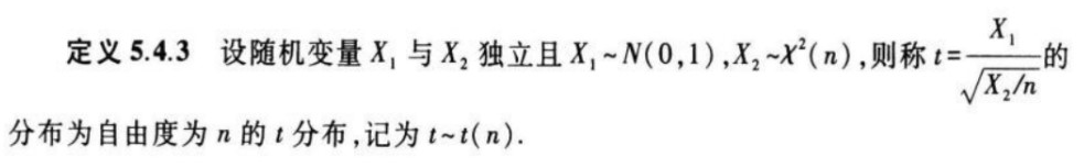 概率论与数理统计复试(第五章) - 知乎