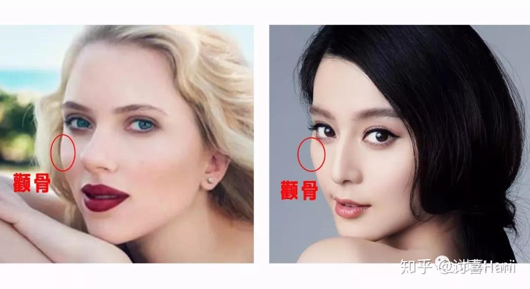 如何判断一个人的颧骨是高还是低? - 知乎
