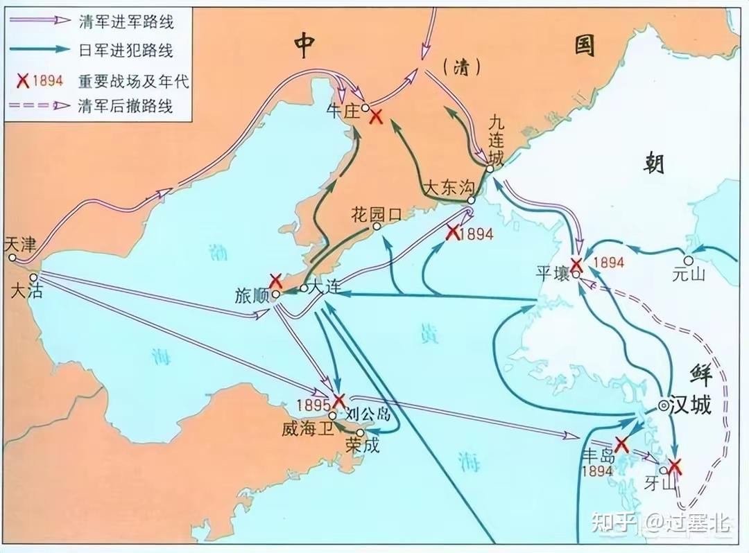 甲午海战北洋水师官兵阵亡和舰船下落情况