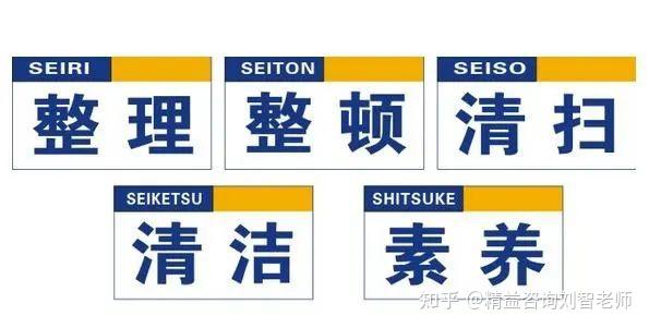 5S管理手册(100张图详解) - 知乎