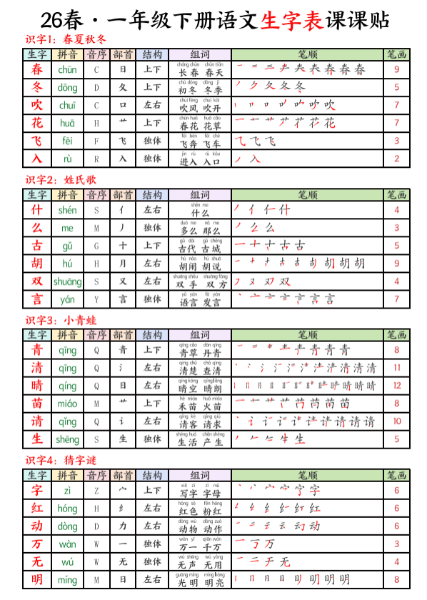 26春一年级语文下册《生字组词课课贴》，可下载！ - 知乎