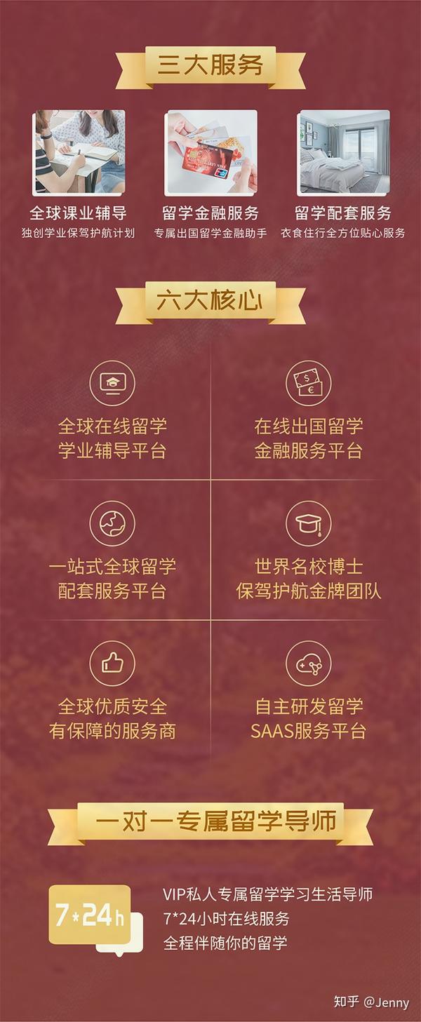 急需存款证明办留学签证？厦门留学保证金贷来帮忙！