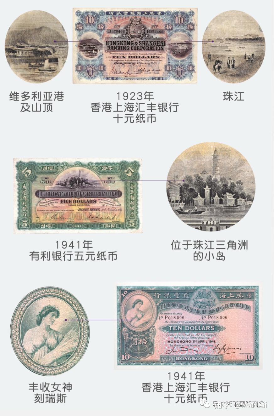 港币不是真正的货币，走近香港货币的百年历程！ - 知乎
