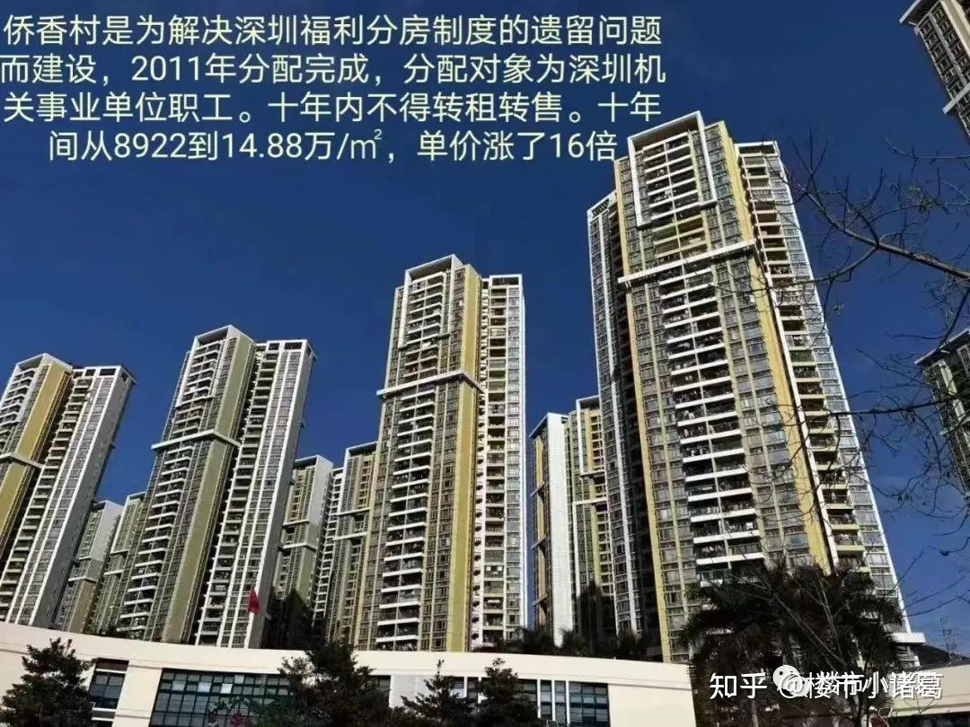 成交量跌麻了，也不妨碍深圳富豪找笋盘 - 知乎