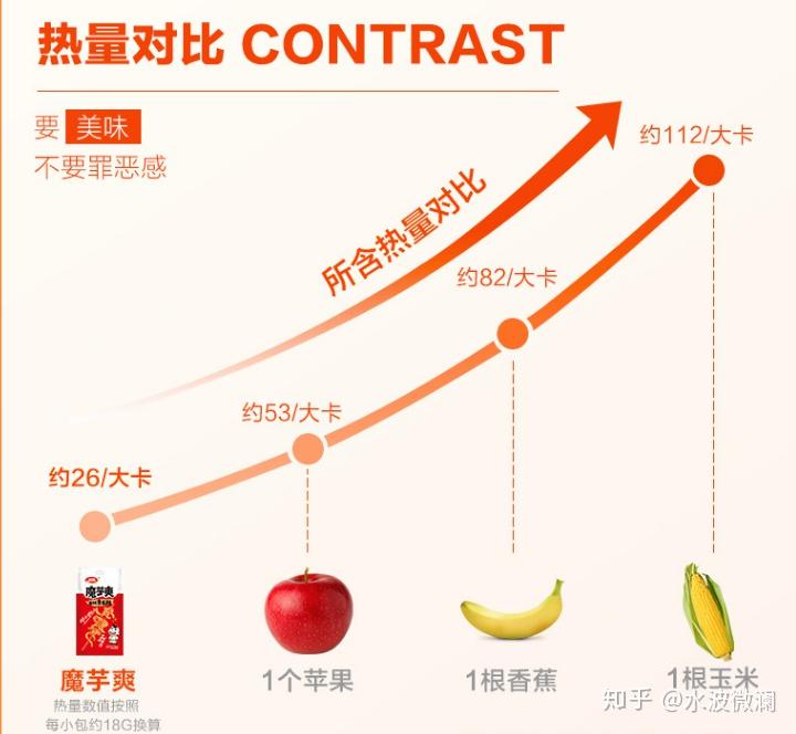 无糖低卡零食零嘴推荐 v2-87642804c9e48c10ff7fa59d4af7e14c_r.jpg