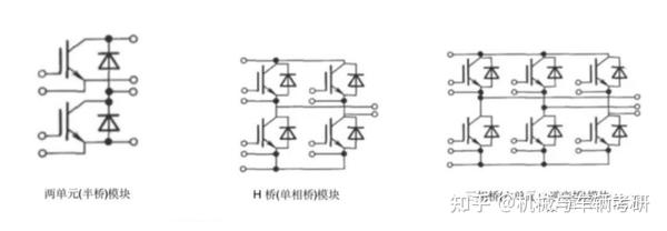 新能源三电知识学堂2——从零了解汽车电控igbt模块 知乎