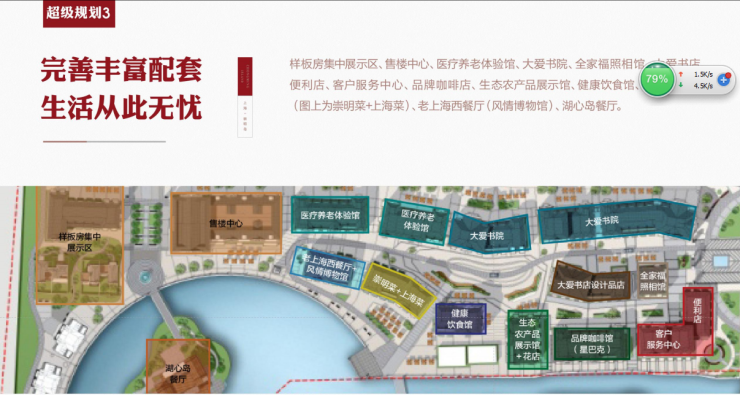 崇明岛大爱城楼盘,全方位解析! - 知乎