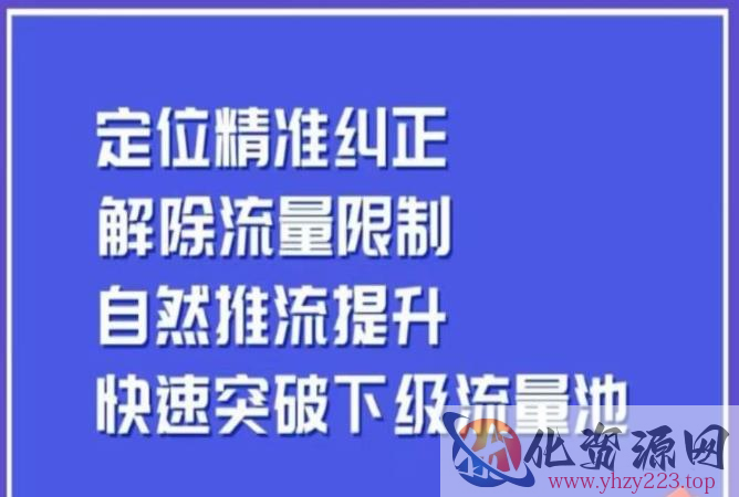 同城账号付费投放运营优化提升，​定位精准纠正，解除流量限制，自然推流提升，极速突破下级流量池