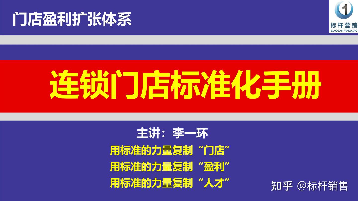 连锁企业标准化手册:品牌总监岗位职责与工作内容 - 知乎