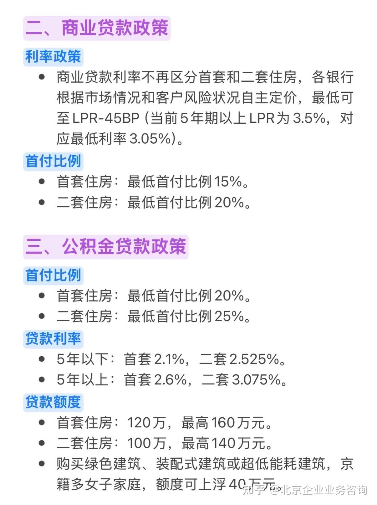 北京购房政策全解(最新版) - 知乎
