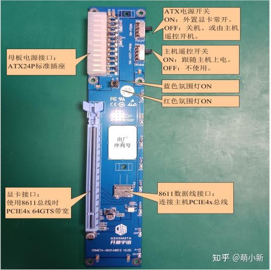 使用oculink给mini PC外接显卡 - 知乎