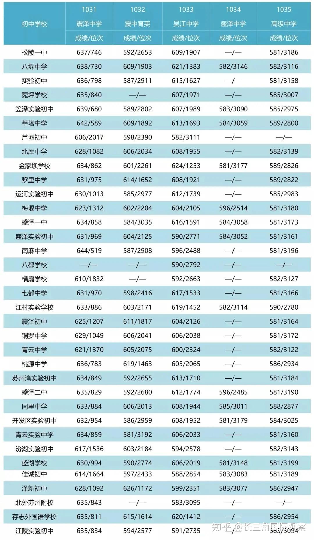 常熟市招生办_常熟招生考试网_常熟招生考试信息查询