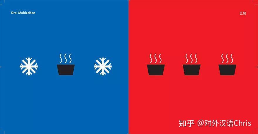 用简单明了的图带您了解中德文化差异《一》,太真实了! - 知乎