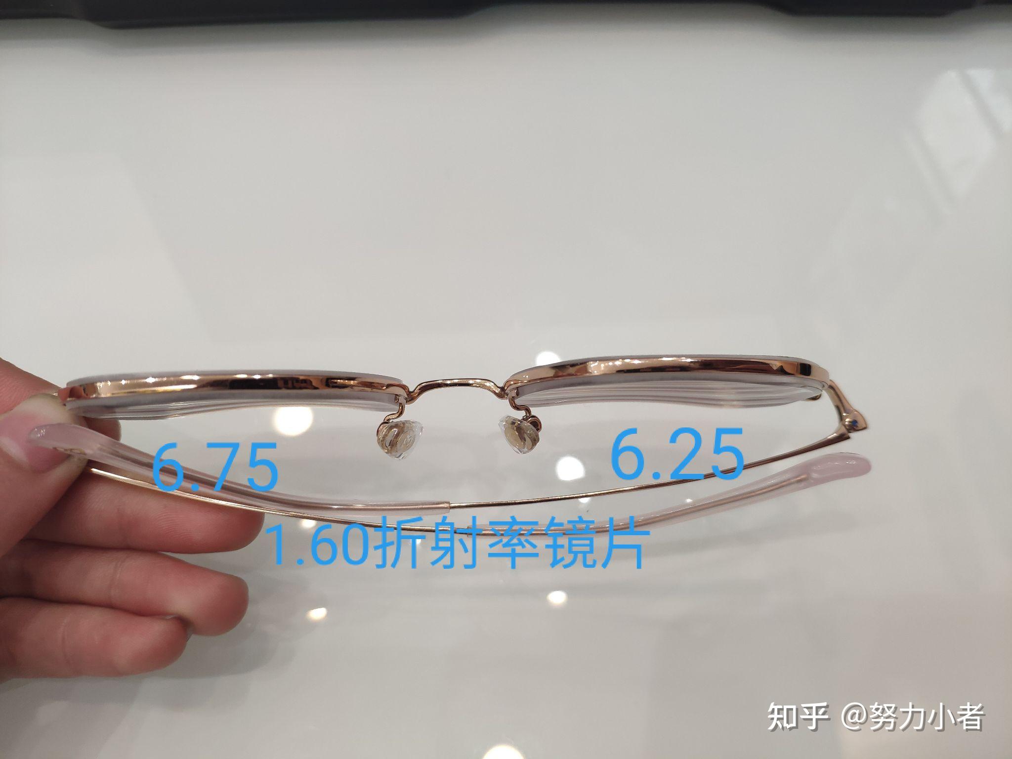 近视五百度配什么镜片镜框看起来不厚