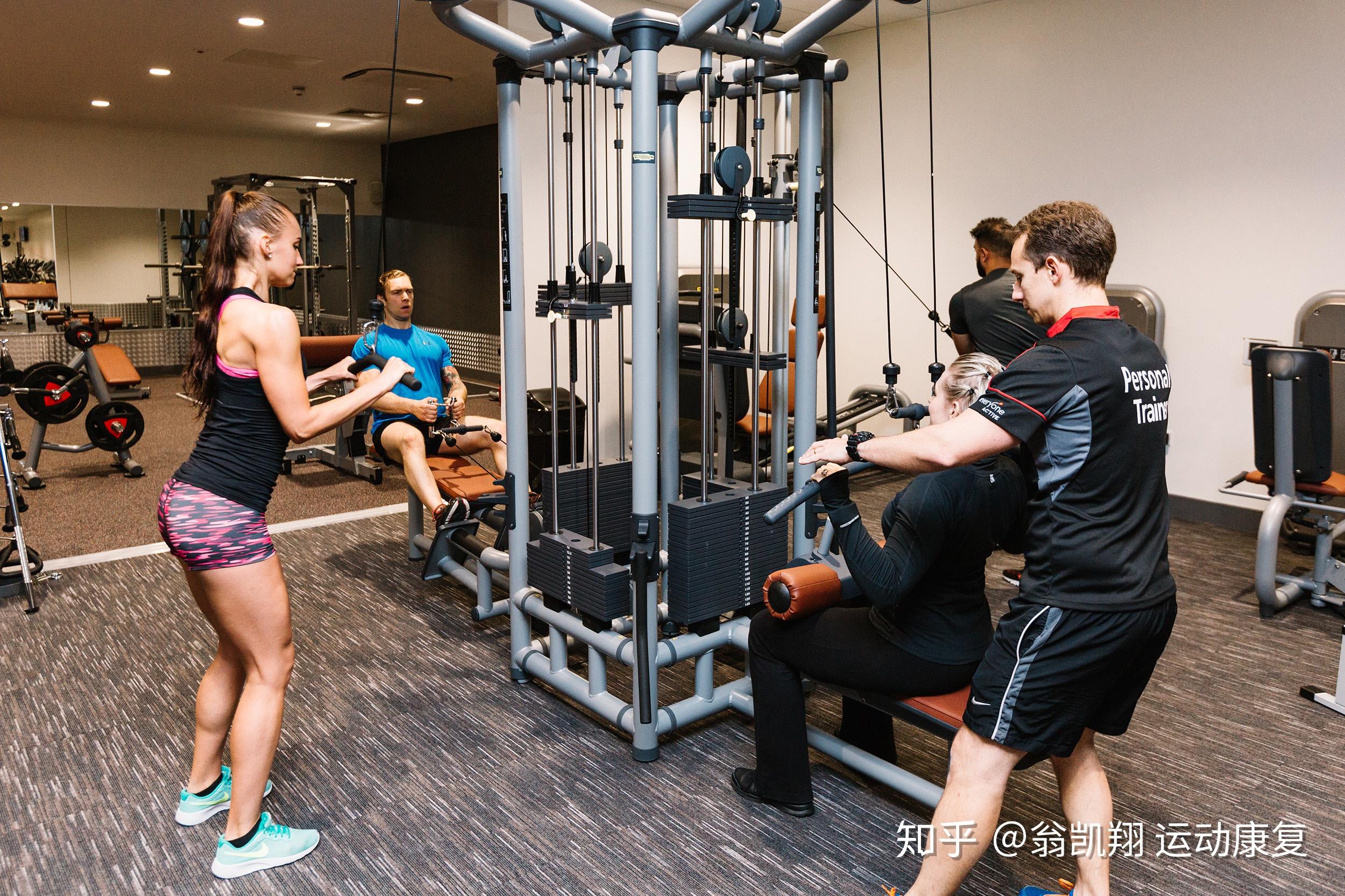 什么是抗阻训练( resistance training )? - 知乎