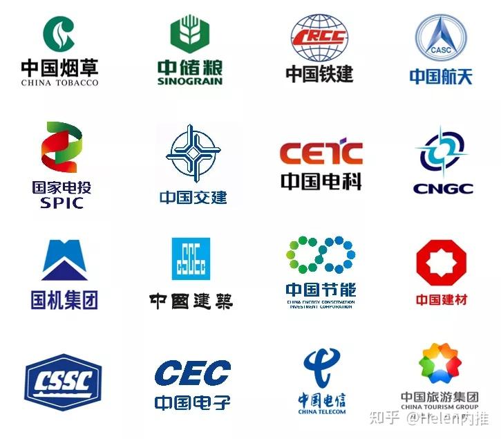 中国企业logo图片大全图片