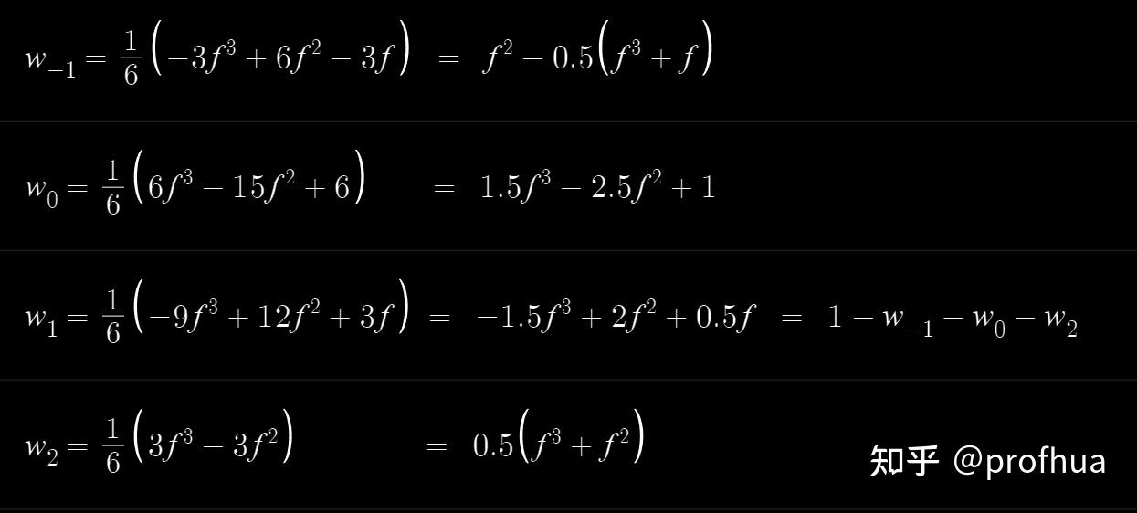 B-Spline/Catmull-Rom Bicubic Filtering - 知乎