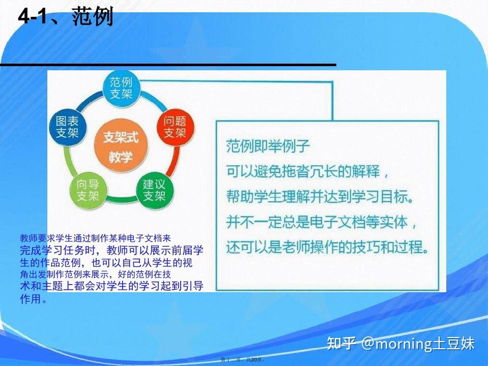 支架式教学提出者图片