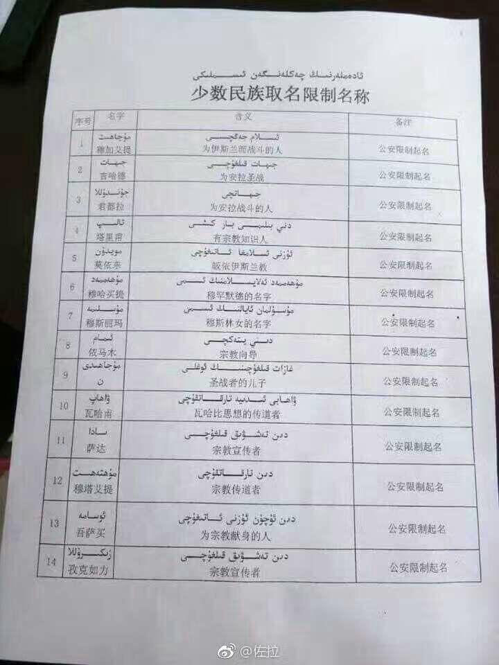 少数民族在起名字时有什么规则或讲究吗？
