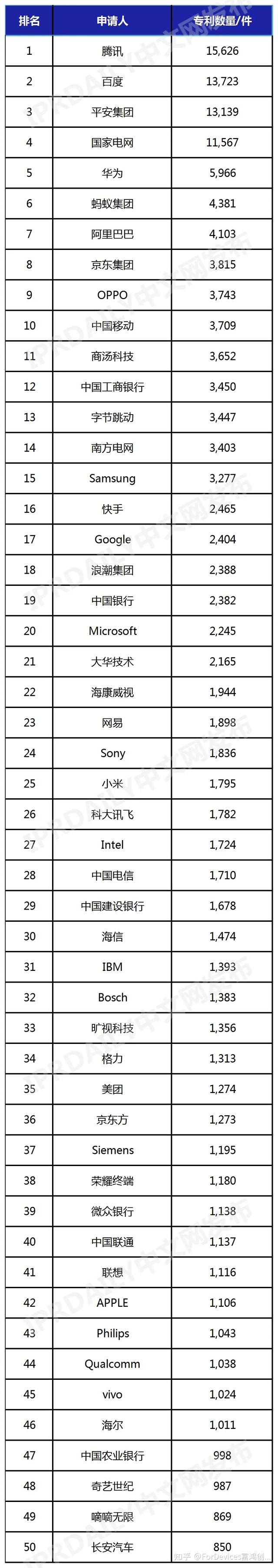 中国电脑品牌排行榜前十名（中国电脑品牌排行榜前十名2020） 中国电脑品牌排行榜前十名（中国电脑品牌排行榜前十名2020）「中国电脑品牌十大排行榜」 行业资讯