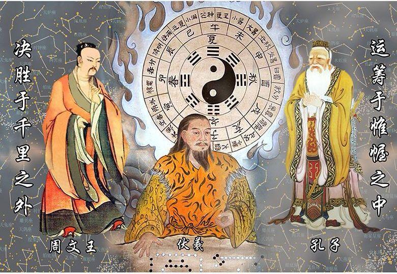玄空风水基础知识入门:玄空风水的概念,玄空风水立向总原则 - 知乎