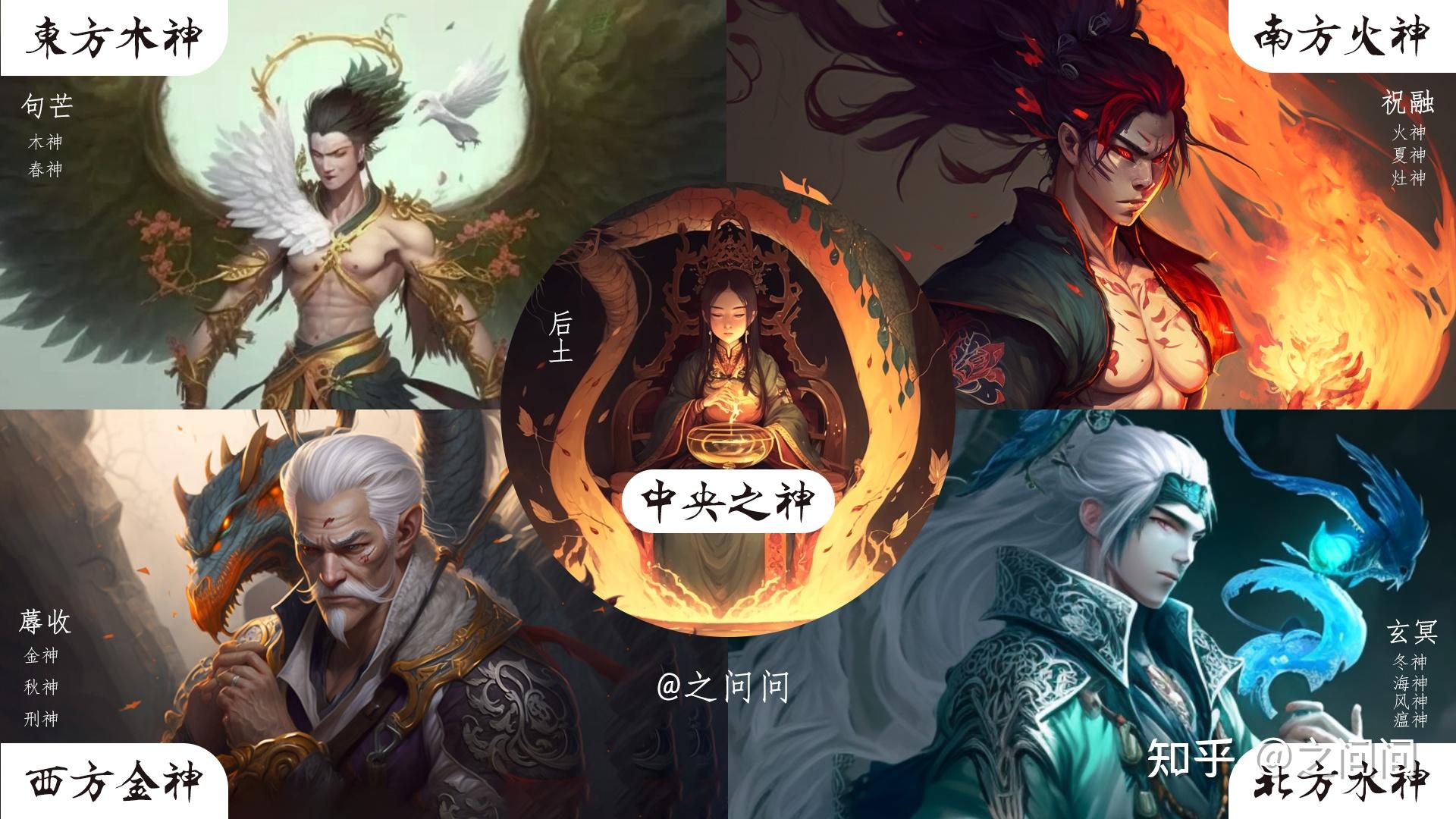 中国古代神话故事——创世神话篇 - 知乎