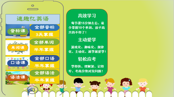 再也不用担心英语学不会了 一个小时彻底让你有信心 不信咱们看视频自己凭良心说 知乎