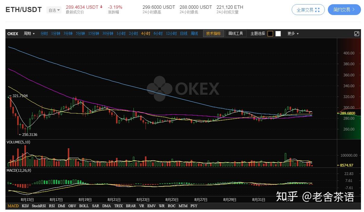 免费USDT/USDC游戏推荐/注册送币链游大全/边玩边赚新选择tokenpocket官方安卓版手机苹果版