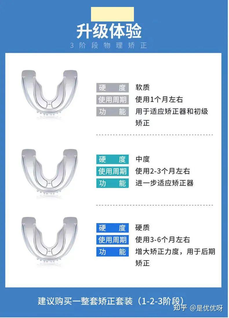 一个牙膏的骗局,请你小心!(牙膏知识知多少)