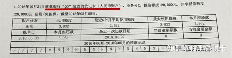 银行是如何给出授信额度的？ 再谈花呗上征信问题！