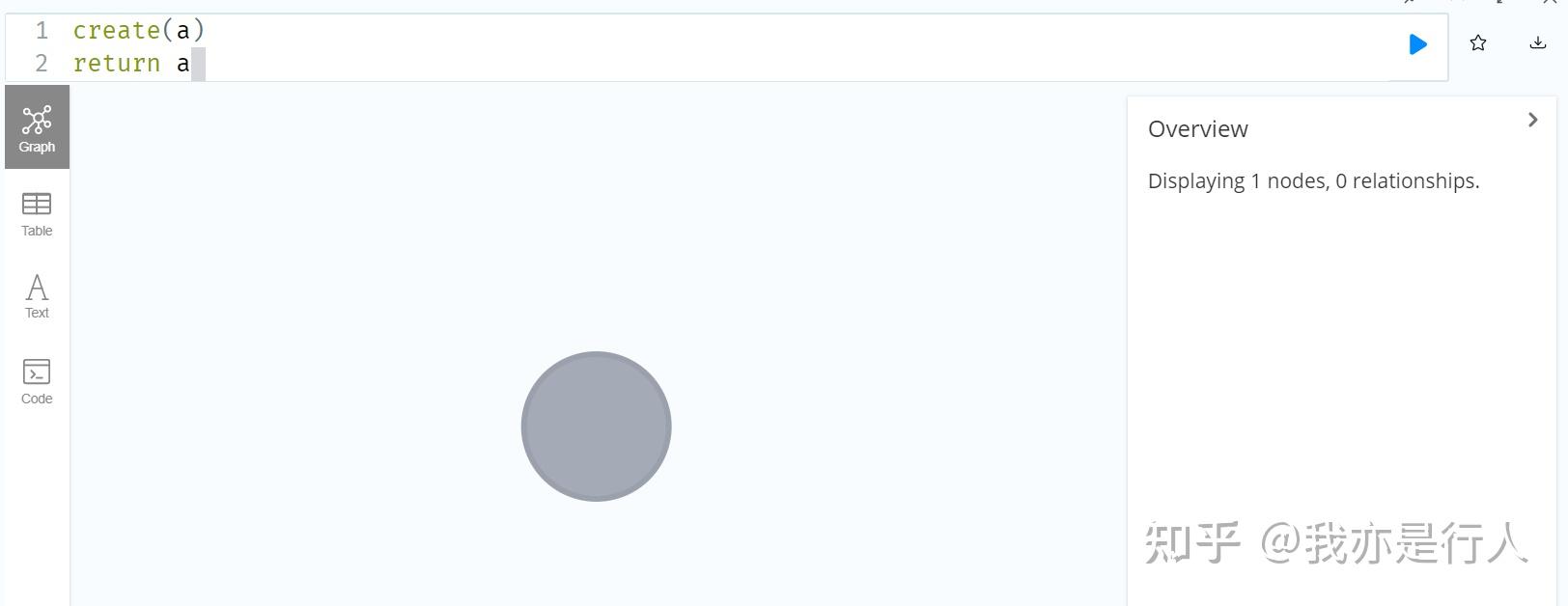 neo4j基础语法(一) - 知乎