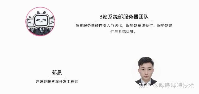 万字长文解析:大模型需要怎样的硬件算力 - 知乎