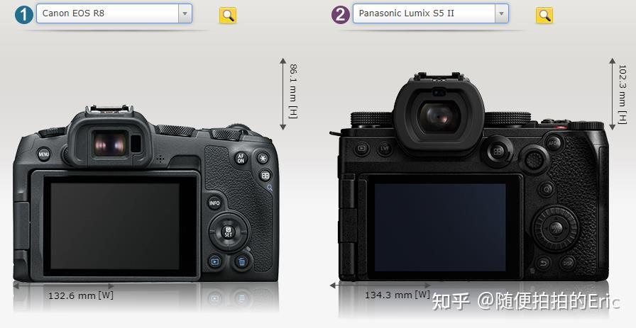 佳能EOS R8才是新一代万元全画幅守门员?松下LUMIX S5II表示不服 - 知乎