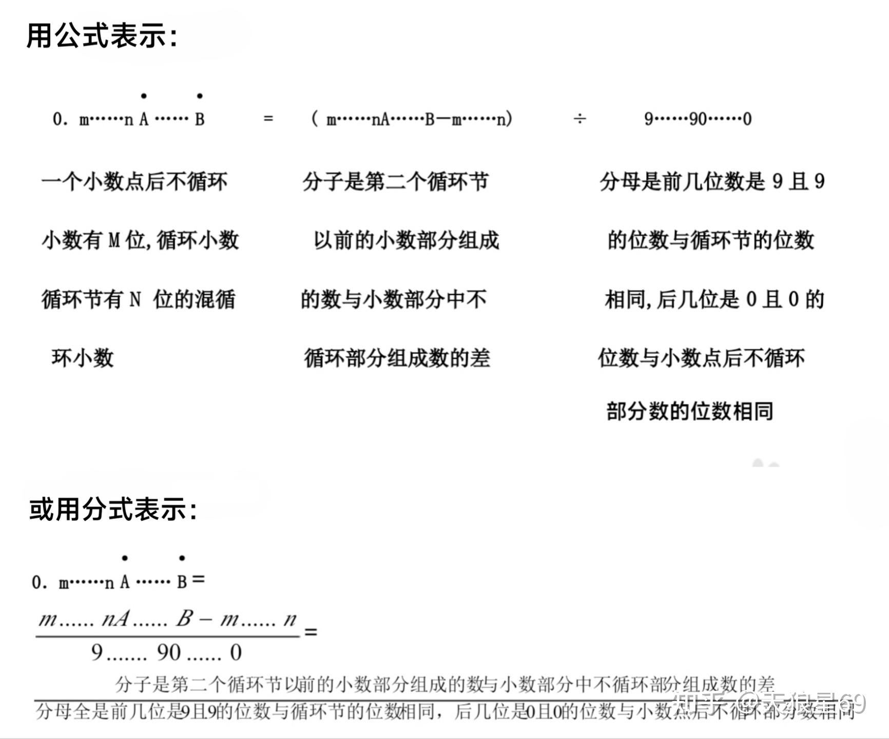 张爱献循环小数化分数定理公式（规范教学版） - 知乎