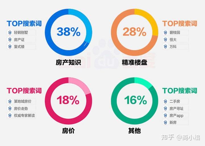 百度招聘搜索_最新发布 第414页