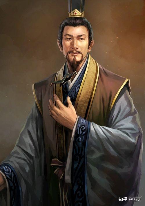 作品中的三国人物之伊籍