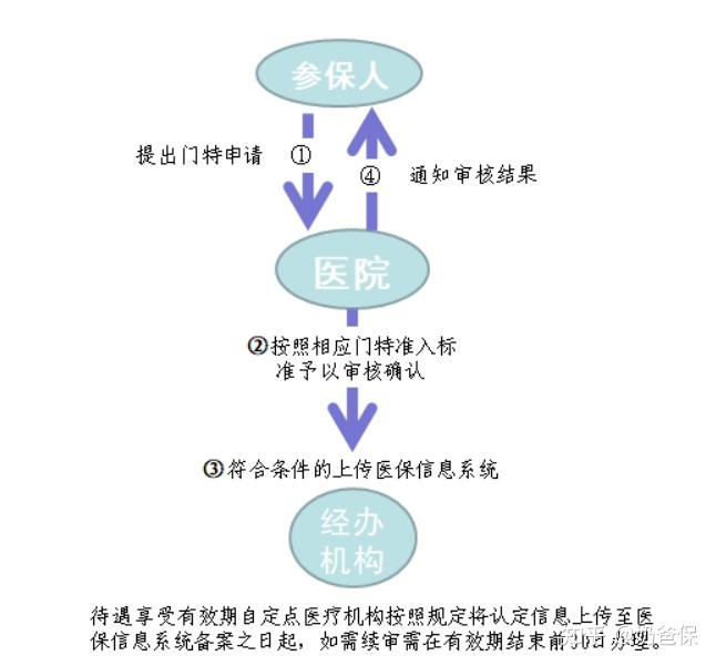 v2-88088bebd81db8c9be04812e08e86c18_r.jpg