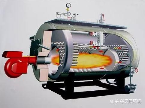 co催化燃烧设备