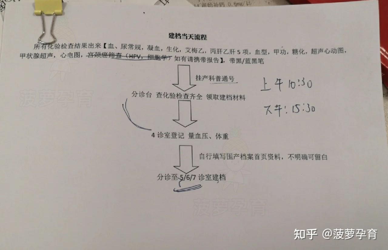 包含301醫院黃牛掛號省心省事真好的詞條 包含301醫院黃牛掛號省心省事真好的詞條