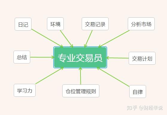 期货_期货开户哪家手续费最便宜_期货交易平台哪个最可靠