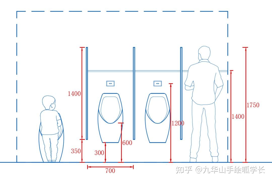 小便池隔板标准尺寸图图片