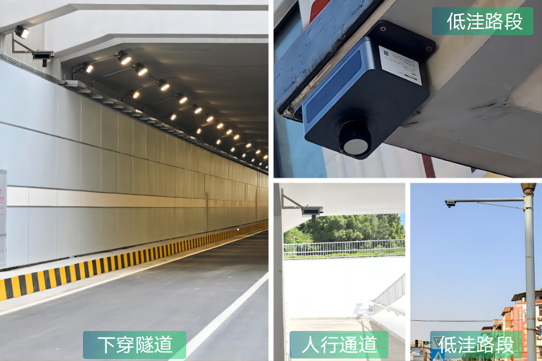 城市内涝监测提升城市韧性与灾害防范
