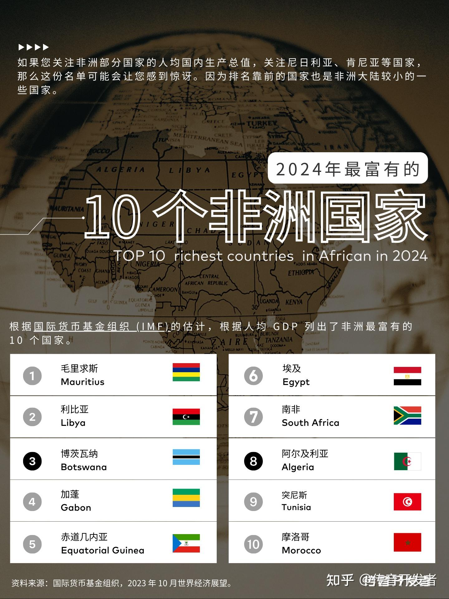 2024年非洲最富有的10个国家 - 知乎