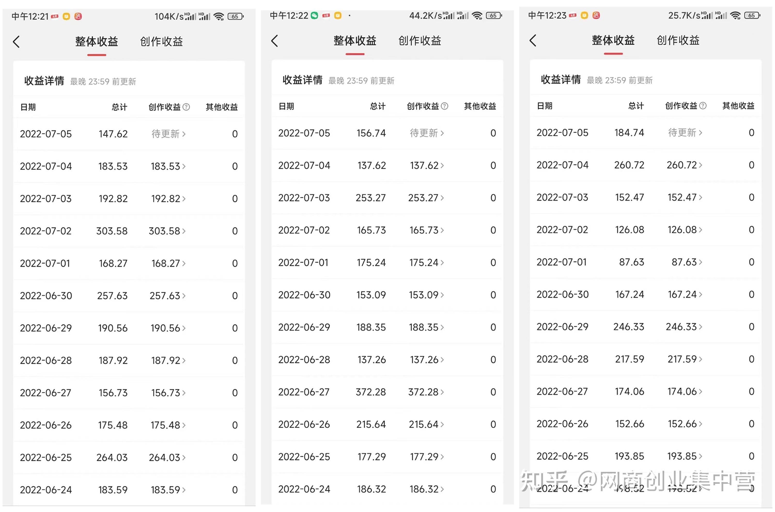 企业申请头条号要钱吗安全吗知乎(企业方申请认证头条号需要企业的营业执照)
