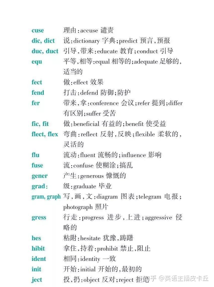 14张图搞定高中英语所有词缀和词根,背完高考3500词so easy! - 知乎
