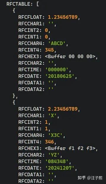 JavaScript 消费 ABAP Remote Enabled Function Module - 知乎