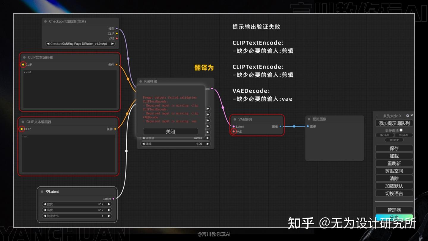 万字教程!奶奶看了都会的 ComfyUI 入门教程 - 知乎