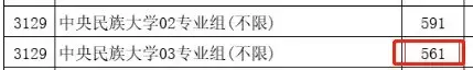 断档132分!多所985高校今年爆冷,早知道就报考了……插图38 断档132分!多所985高校今年爆冷,早知道就报考了……插图38